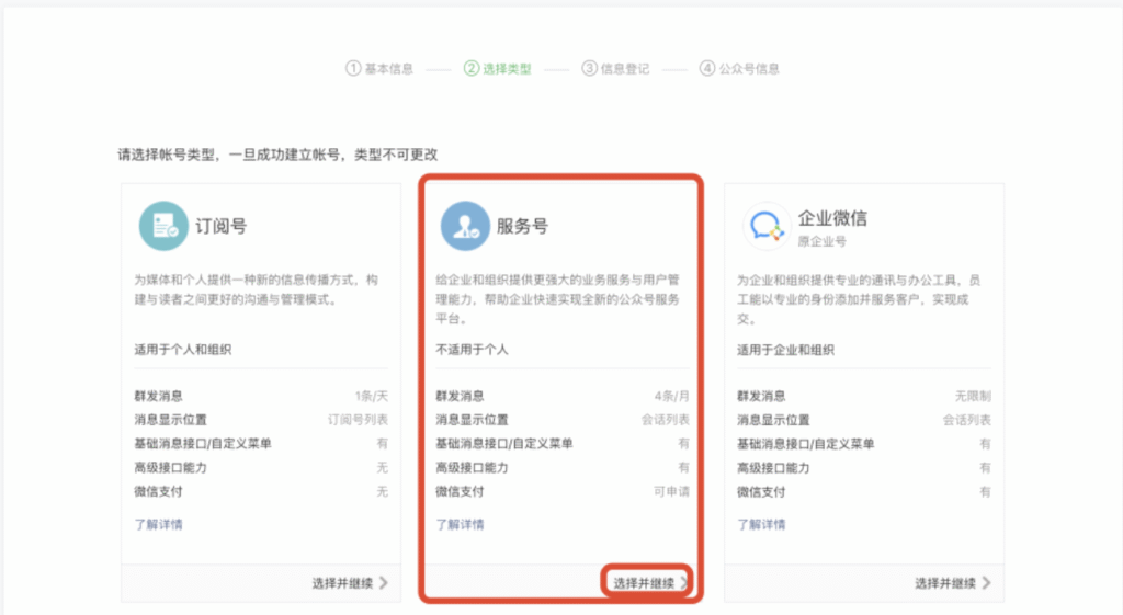 图片[4]|注册公众号教程|校米粒外卖跑腿系统offer门户｜专注打造外卖跑腿软件系统的深度开发