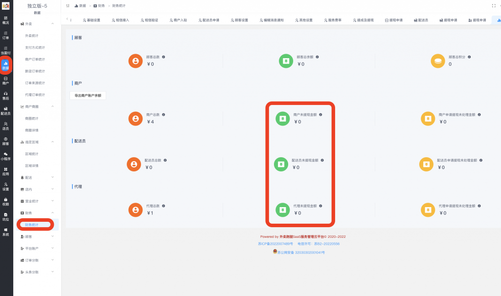 图片[1]|站长收益计算方法|校米粒外卖跑腿系统offer门户｜专注打造外卖跑腿软件系统的深度开发