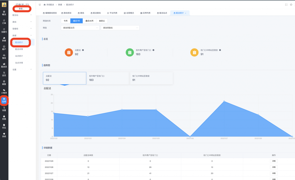 图片[17]|多段配送插件|校米粒外卖跑腿系统offer门户｜专注打造外卖跑腿软件系统的深度开发