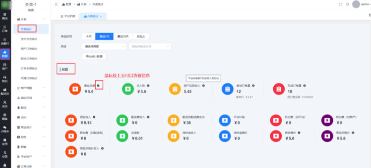 外卖统计详解|校米粒外卖跑腿系统offer门户｜专注打造外卖跑腿软件系统的深度开发