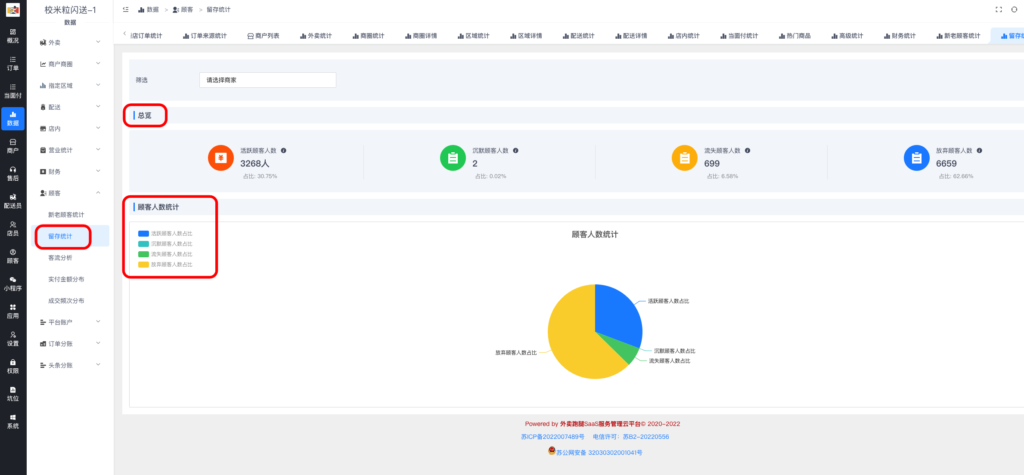 图片[3]|顾客统计详解|校米粒外卖跑腿系统offer门户｜专注打造外卖跑腿软件系统的深度开发