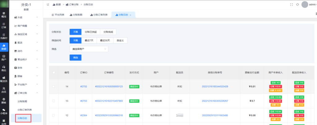 图片[3]|订单分账详解|校米粒外卖跑腿系统offer门户｜专注打造外卖跑腿软件系统的深度开发