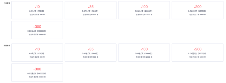随行付相关问题解答|校米粒外卖跑腿系统offer门户｜专注打造外卖跑腿软件系统的深度开发