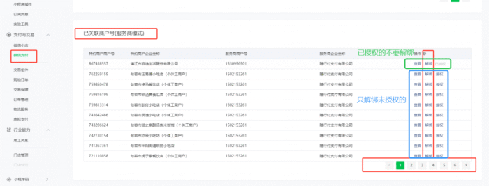 微信小程序被开启资金管控后的处理步骤|校米粒外卖跑腿系统offer门户|专注打造外卖跑腿软件系统的深度开发