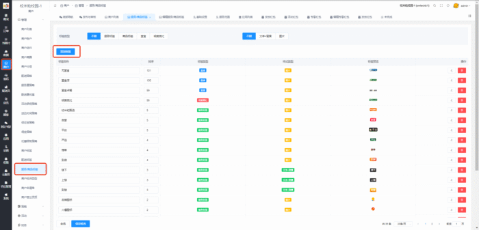 堂食/明厨亮灶标签|校米粒外卖跑腿系统offer门户｜专注打造外卖跑腿软件系统的深度开发